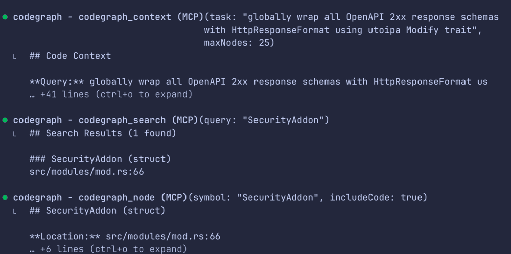 After Use Code Graph
