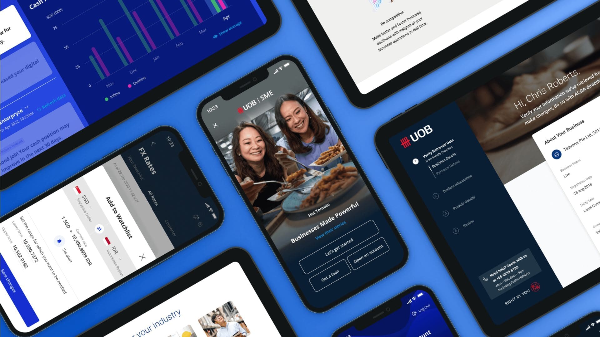 2024 | UOB Private Banking featured image