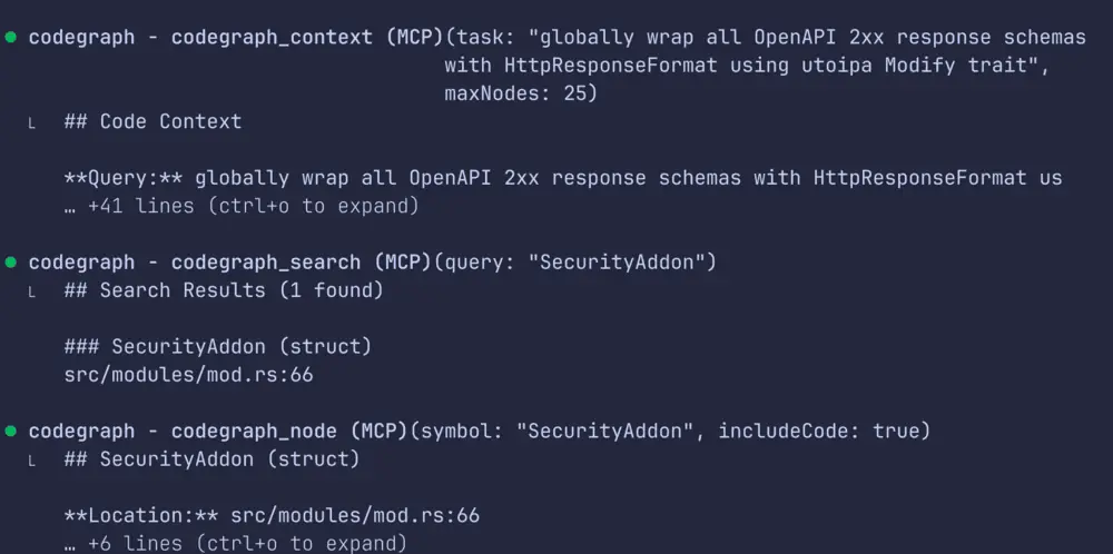 After Use Code Graph
