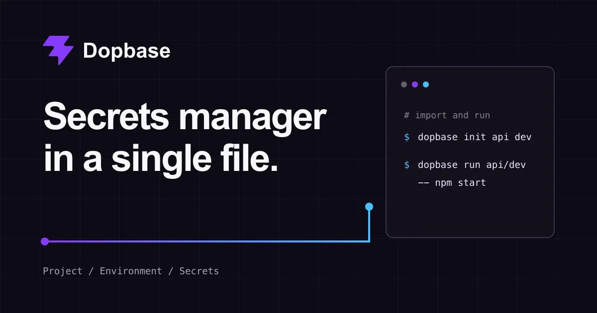 Dopbase a single file secrets manager